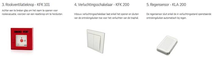 velux 4